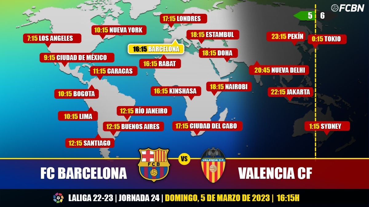 Horarios del FC Barcelona vs Valencia CF en TV copy