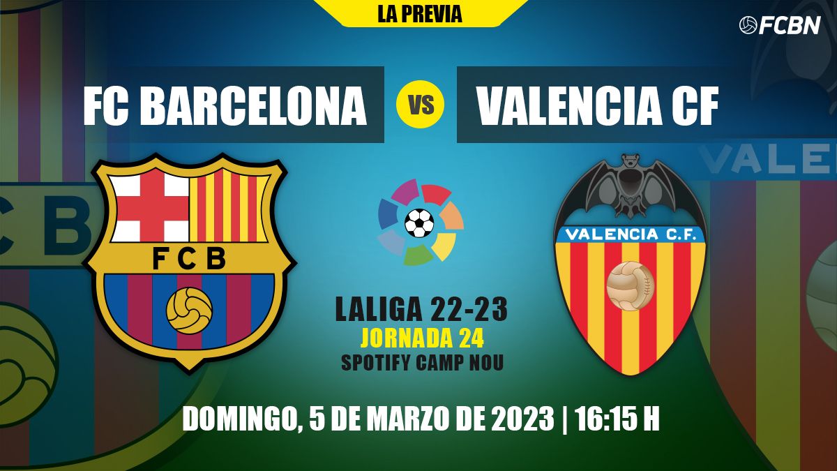 Previa del FC Barcelona vs Valencia de LaLiga