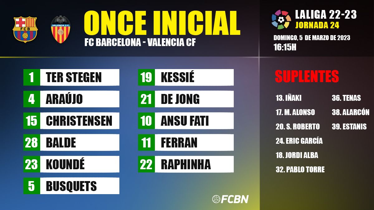 XI   FC Barcelona vs Valencia CF
