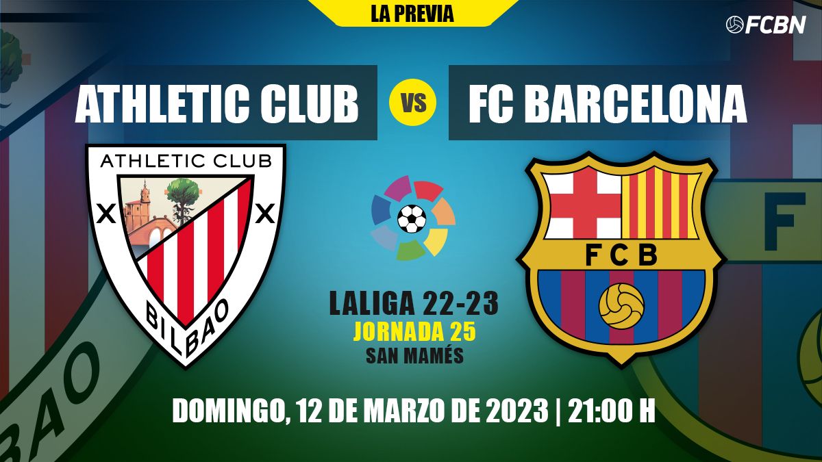 Previa del Athletic Club vs FC Barcelona de LaLiga