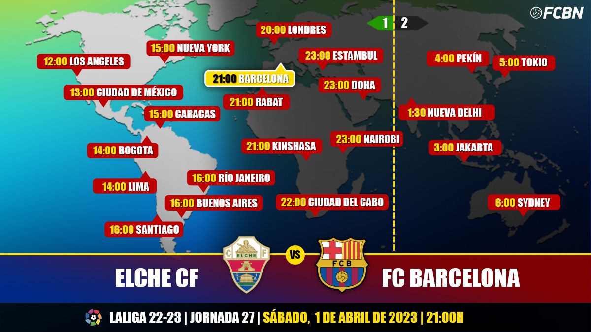 Horarios y TV del Elche CF vs FC Barcelona