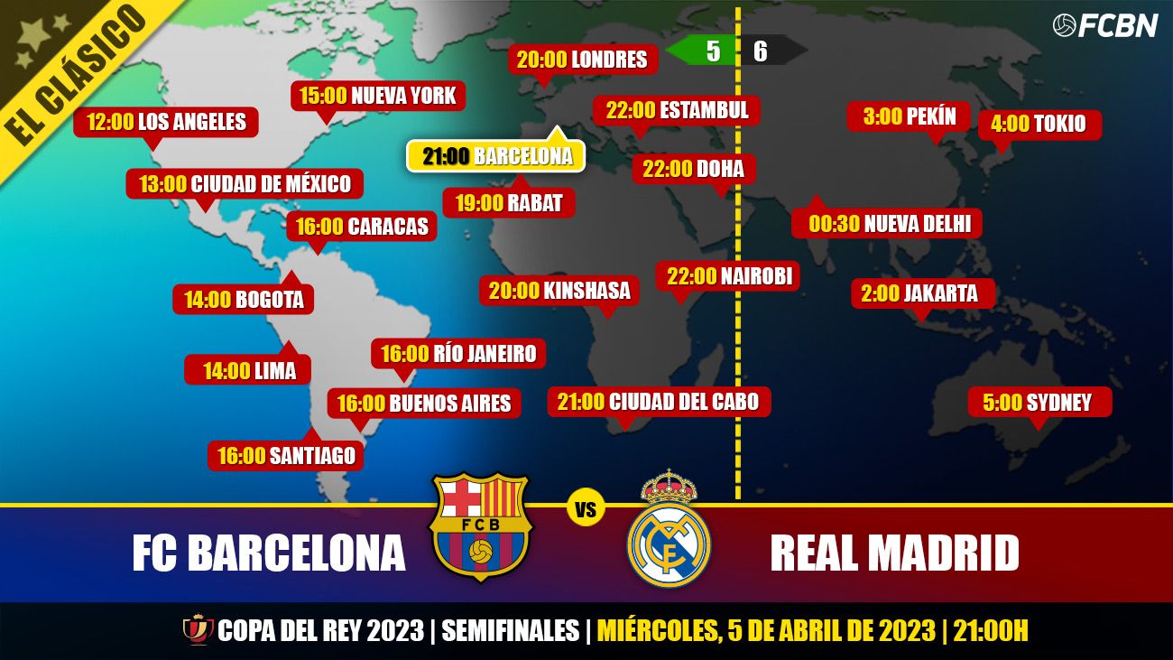 Horarios y TV del FC Barcelona - Real Madrid