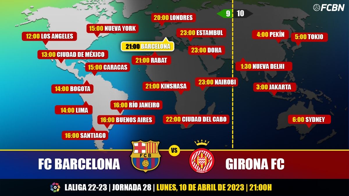 ¿Dónde ver el Barça en Girona