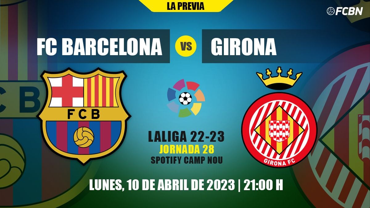 Previa del FC Barcelona vs Girona FC de LaLiga