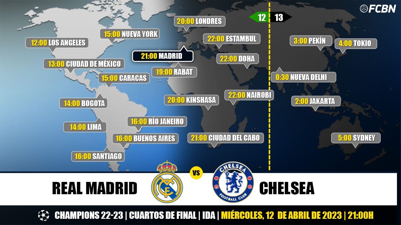 Horarios y TV del Real Madrid vs Chelsea en Champions