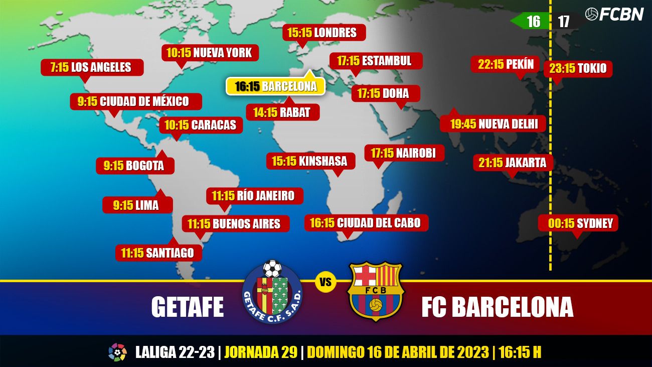 Horarios y TV del Getafe vs FC Barcelona