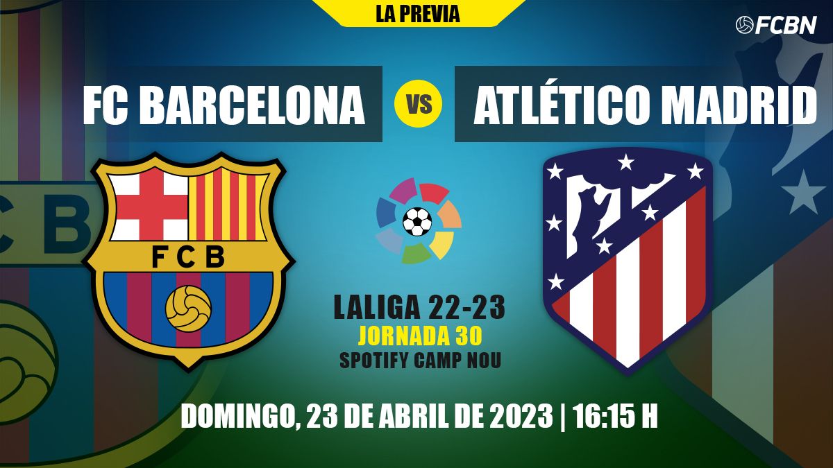 Previa del FC Barcelona vs Atlético de Madrid de LaLiga copy
