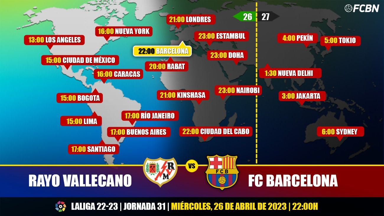 Horarios y TV del Rayo vs FC Barcelona