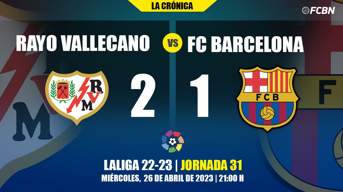 Crónica del Rayo Vallecano vs FC Barcelona de LaLiga copy