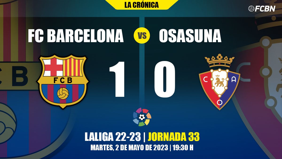 Crónica del FC Barcelona vs Betis de LaLiga copy