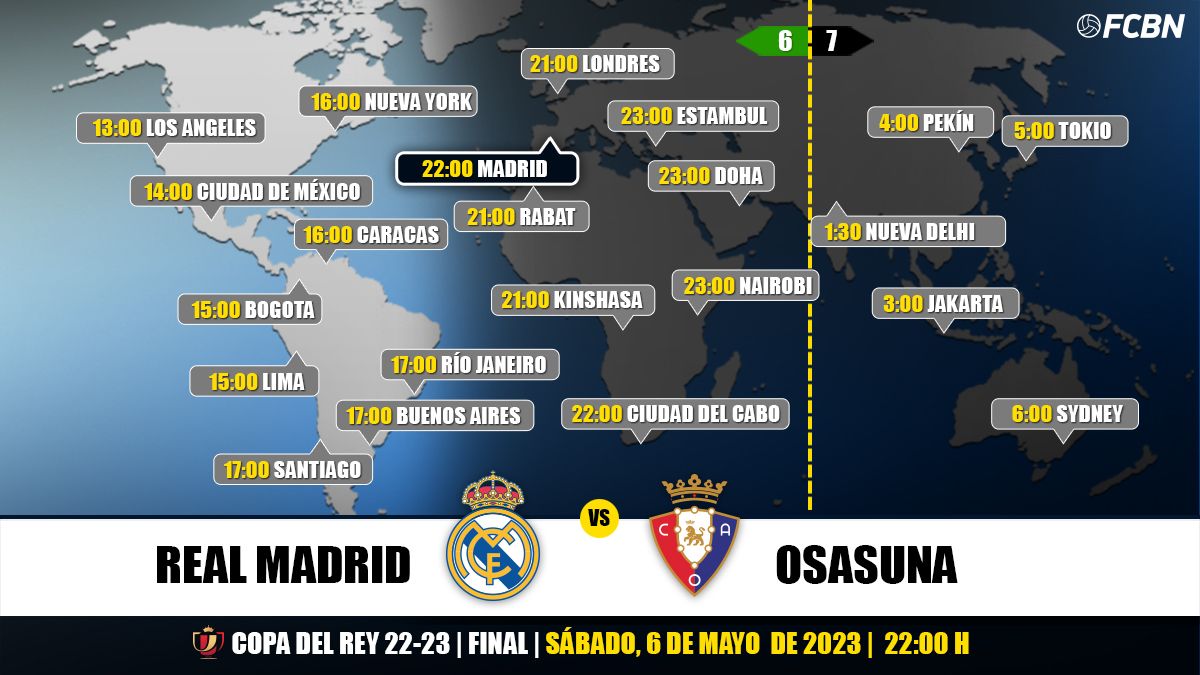 Horarios del Real Madrid vs Osasuna de la Copa del Rey