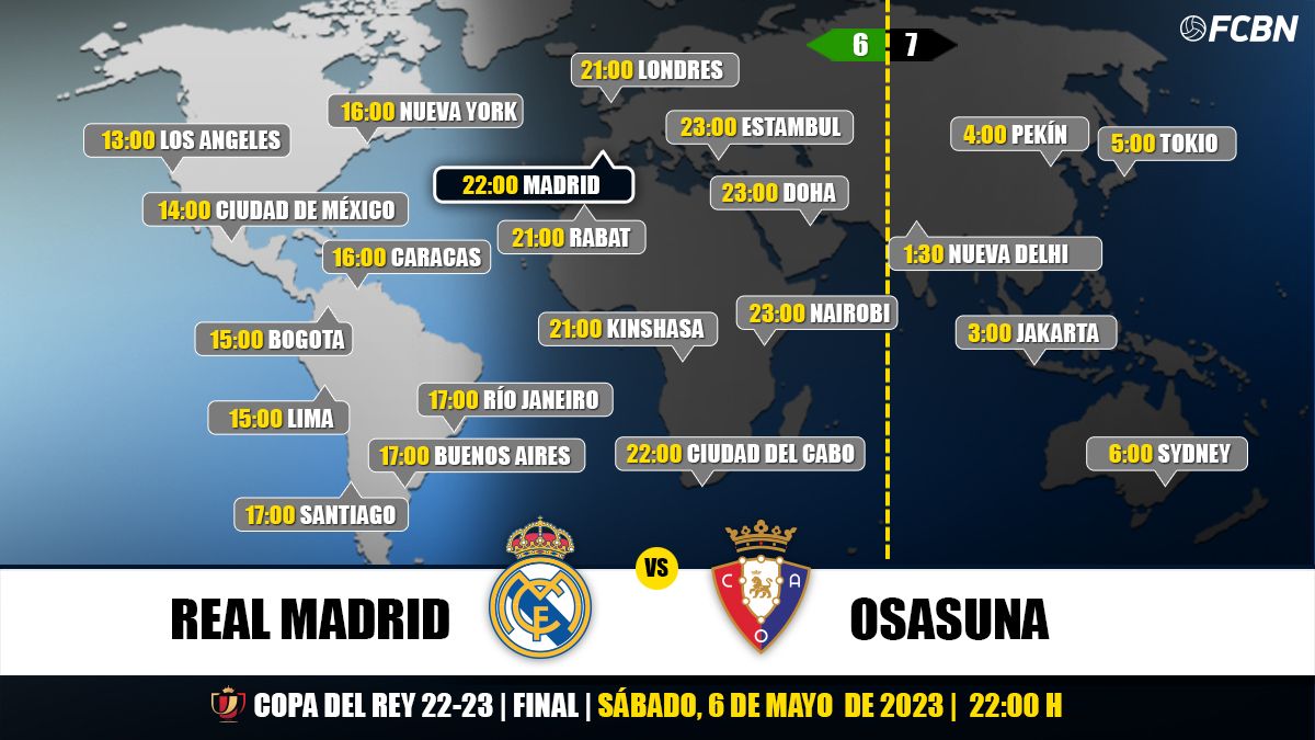 Copa del rey horario final