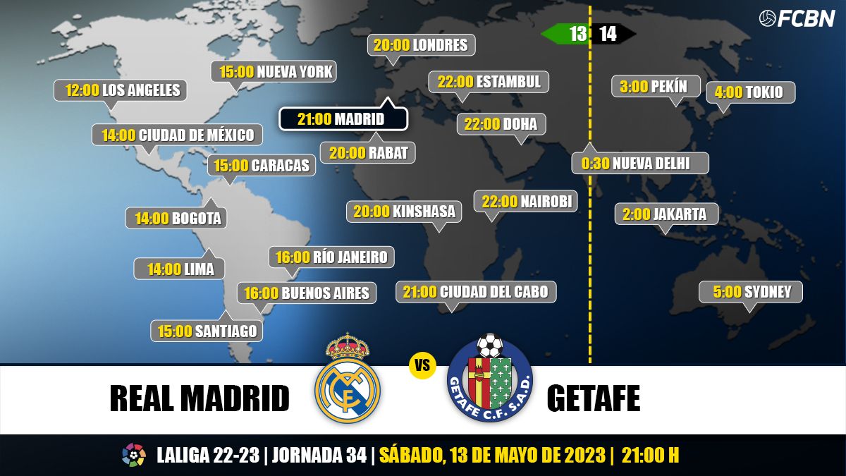 Horarios del Real Madrid vs Getafe de LaLiga