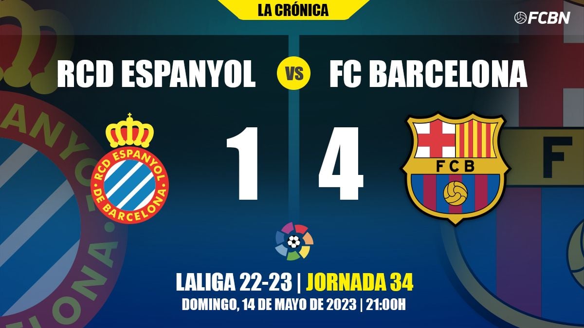 Rcd espanyol contra barcelona
