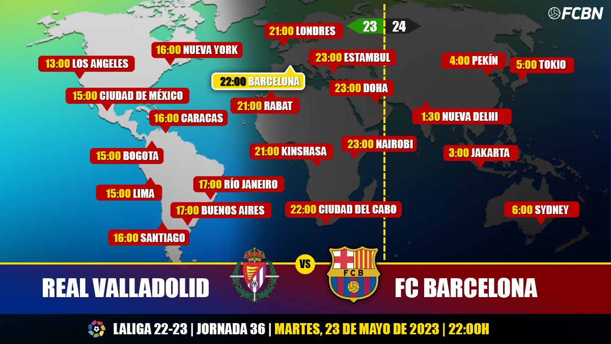 Horarios y TV del FC Barcelona vs Real Valladolid