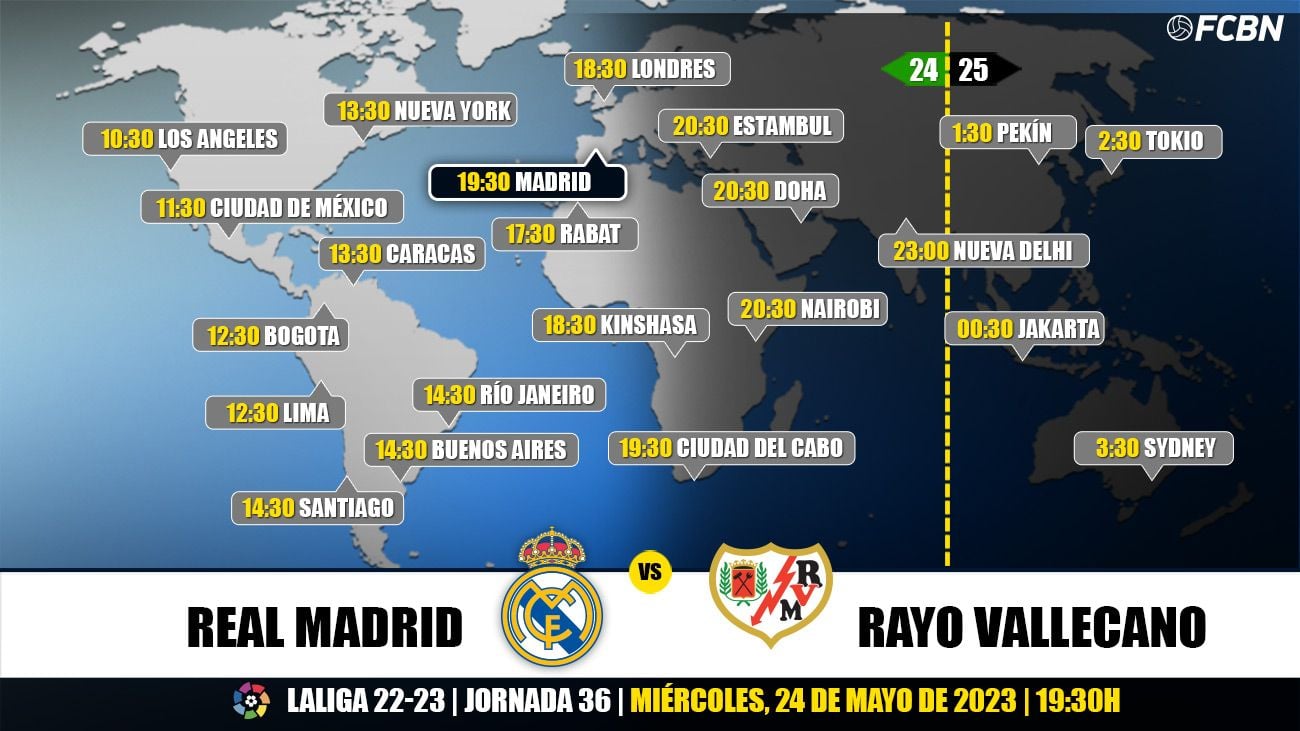 Horarios y TV del Real Madrid vs Rayo Vallecano