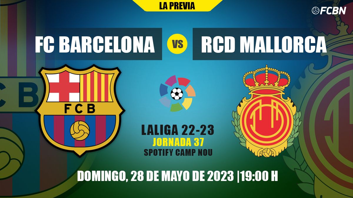 Previa del FC Barcelona vs RCD Mallorca LaLiga