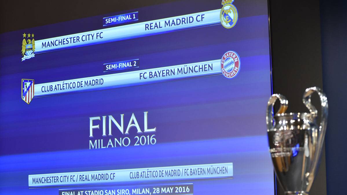 Pairings of the semifinalists of Champions League