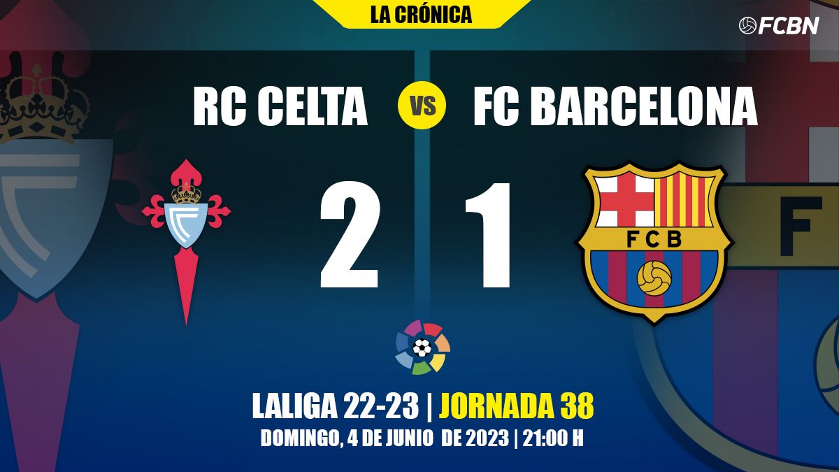 Crónica del FC Barcelona vs Celta de LaLiga