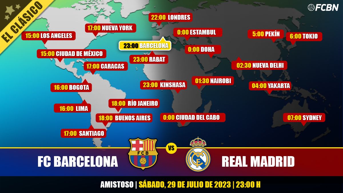 Horarios y TV del FC Barcelona vs Real Madrid de LaLiga