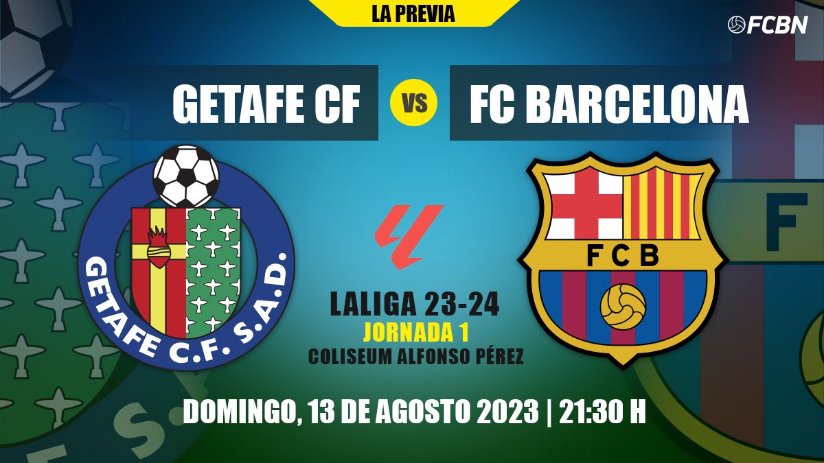 Previa del Getafe vs FC Barcelona de LaLiga