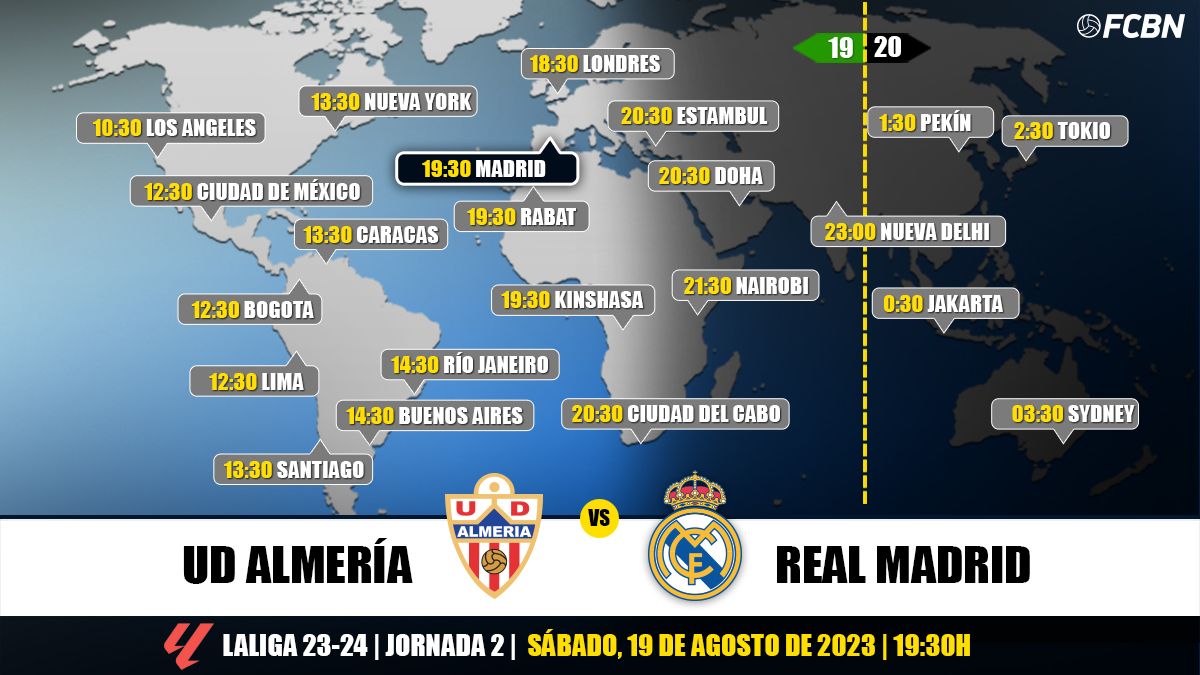 Horarios del Almería vs Real Madrid de LaLiga