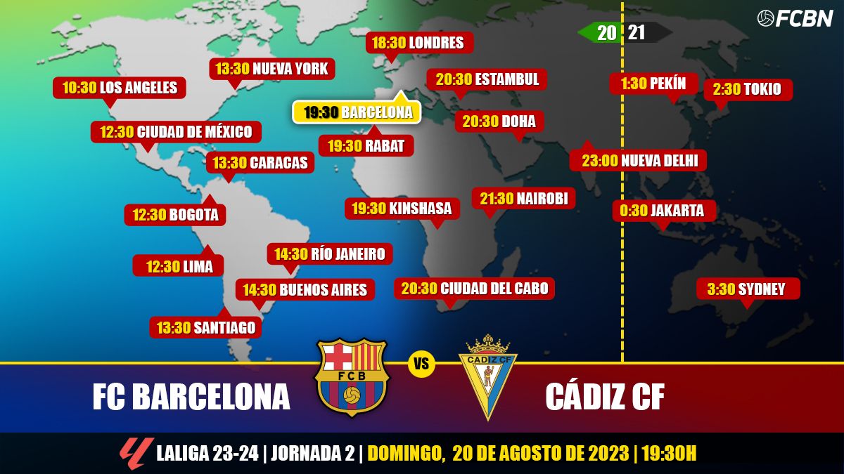 Horarios y TV del FC Barcelona vs Cádiz de LaLiga