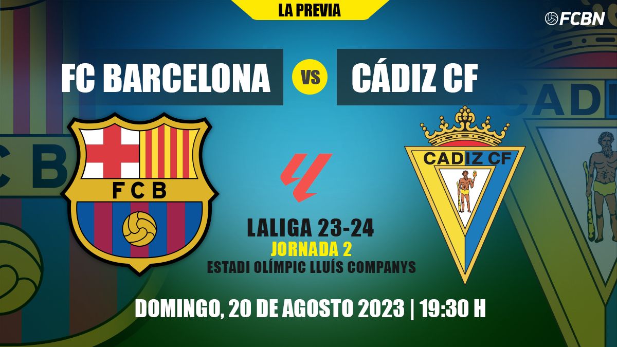 Previa del FC Barcelona vs Cádiz CF de LaLiga
