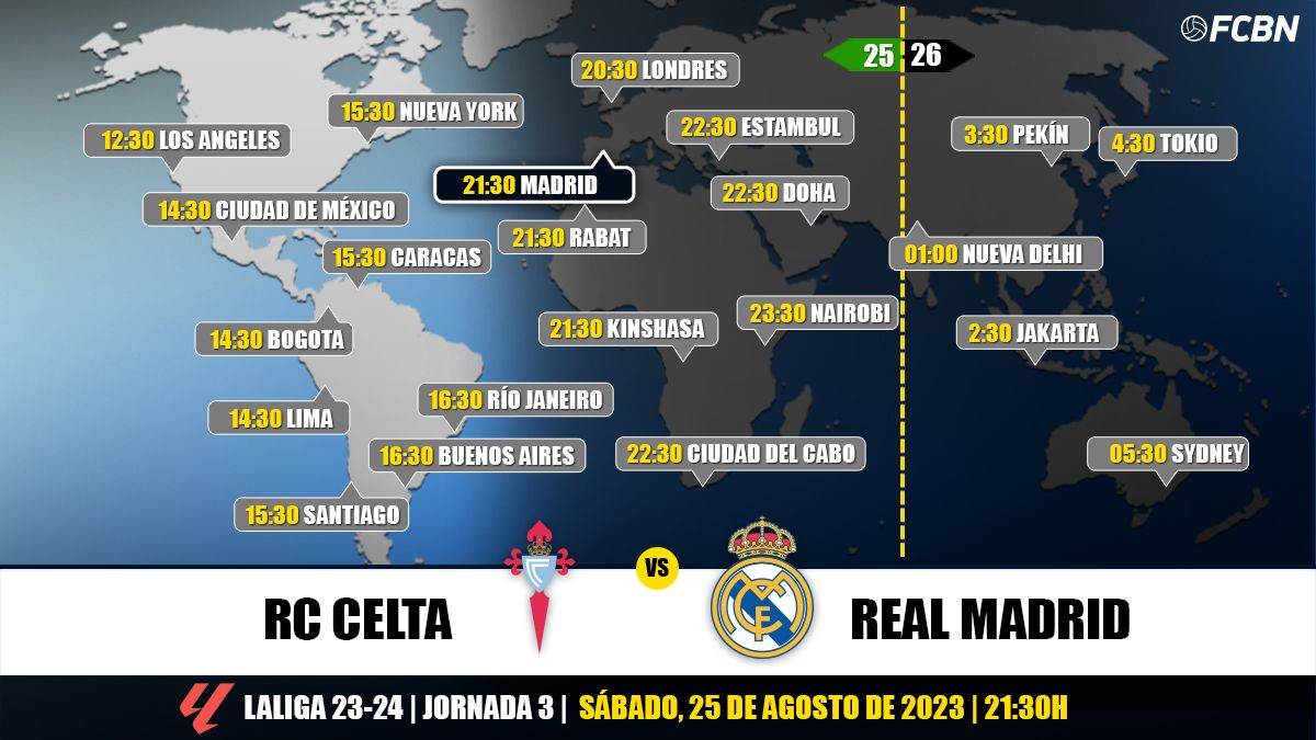 Donde televisan el celta real madrid