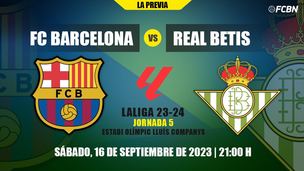Previa del FC Barcelona vs Real Betis de LaLiga