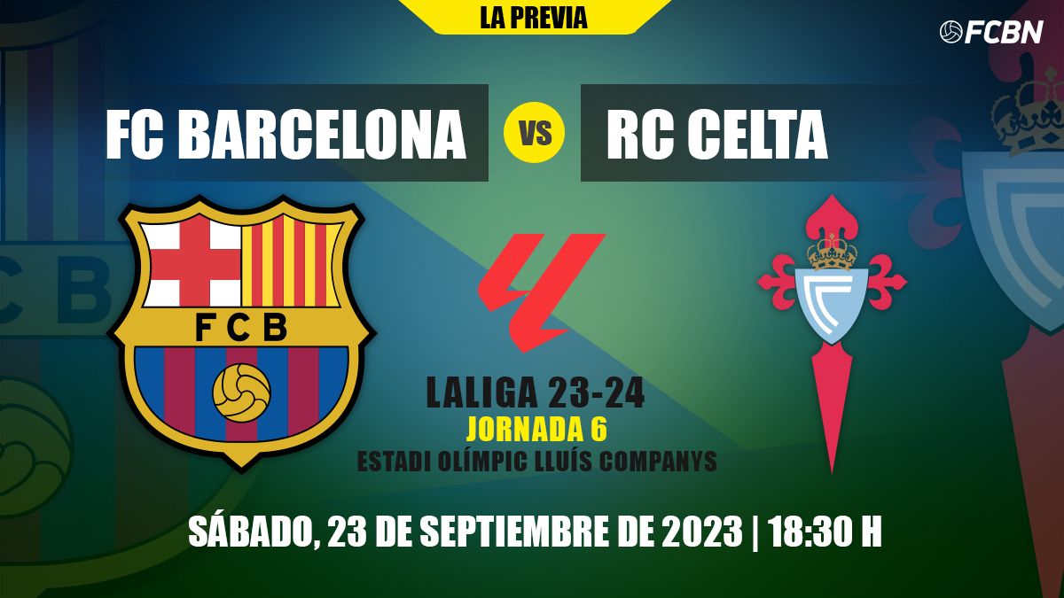 Previa del FC Barcelona vs RC Celta de LaLiga