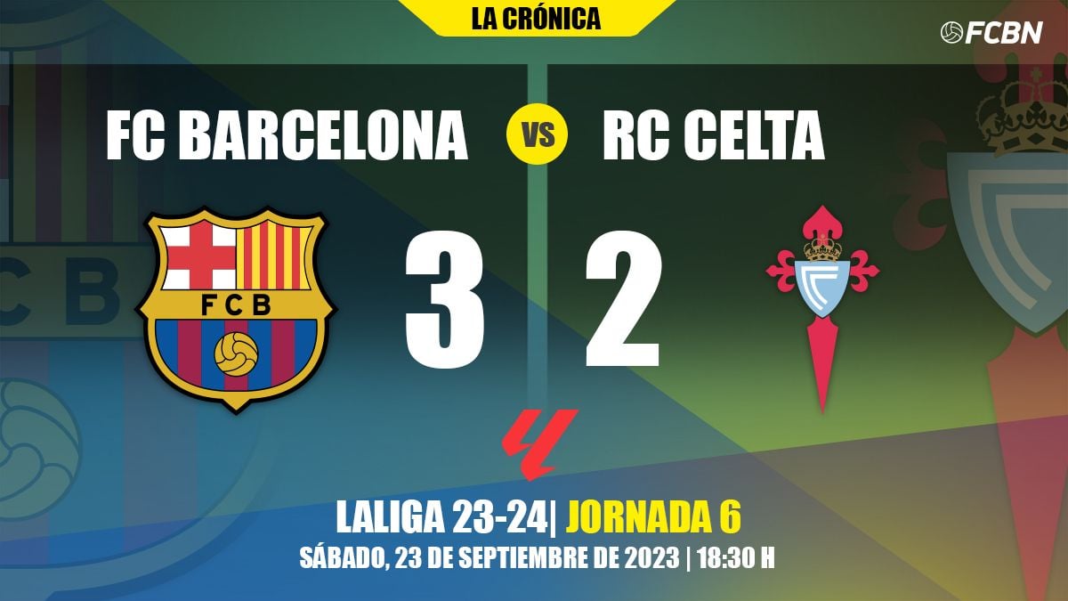 Crónica del FC Barcelona vs Celta de LaLiga
