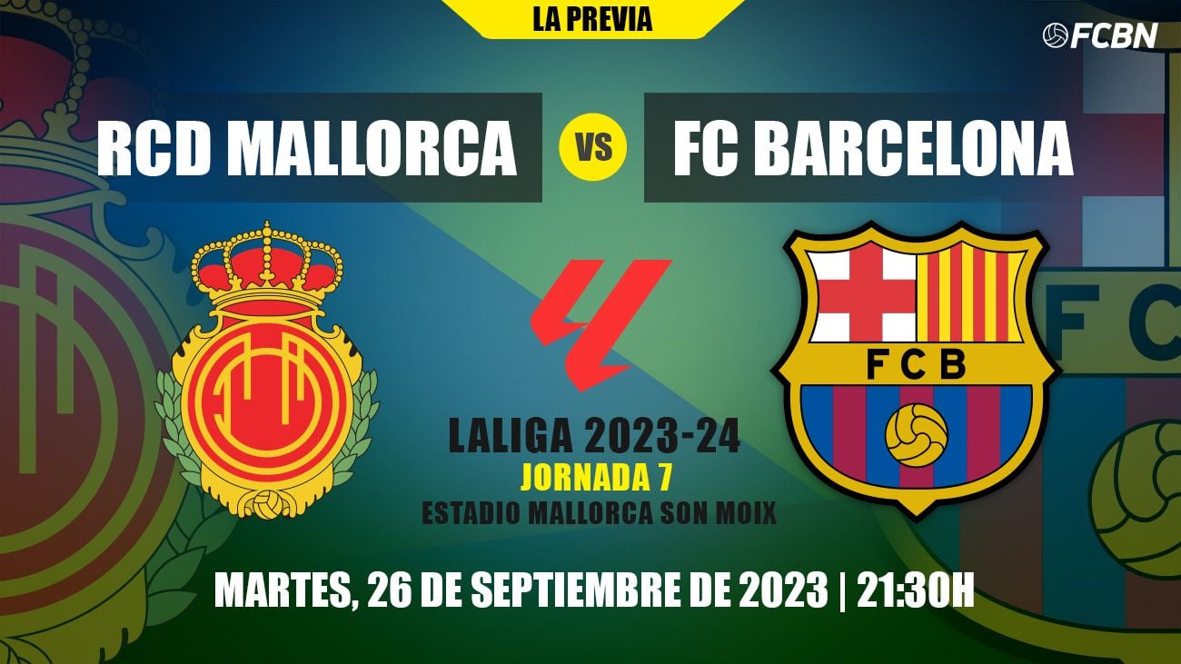 Previa del Mallorca-FC Barcelona