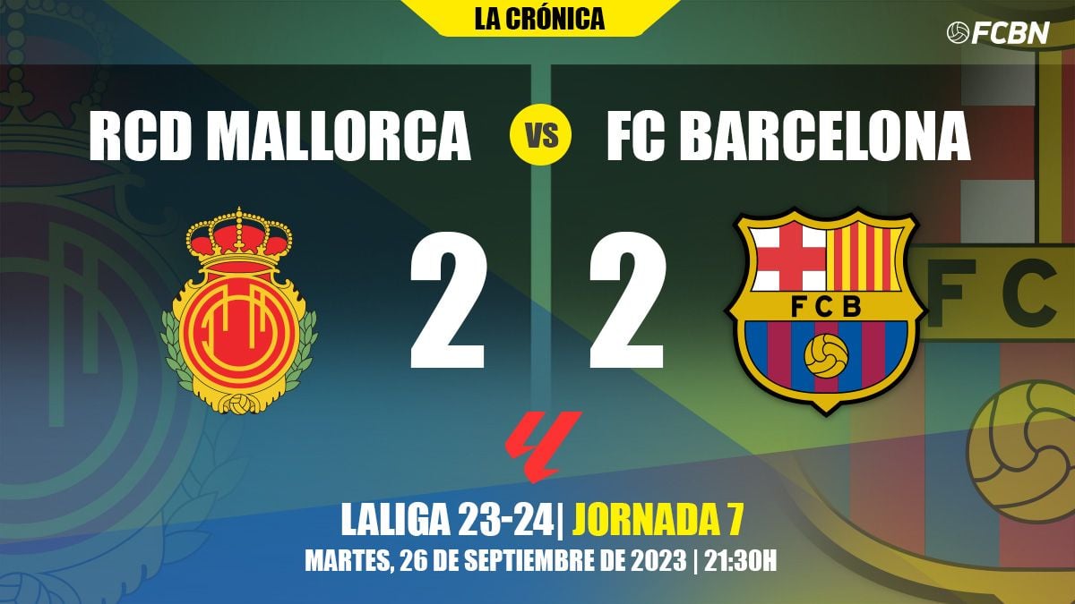 El Barça igualó con el Mallorca en su visita a Son Moix (2-2)