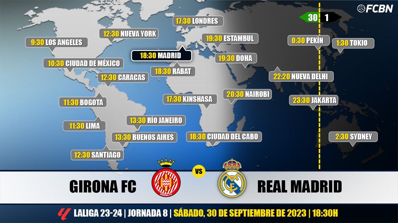 Horarios yTV GironaRealMadrid