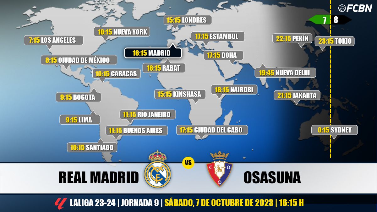 Horarios del Real Madrid vs Osasuna de LaLiga