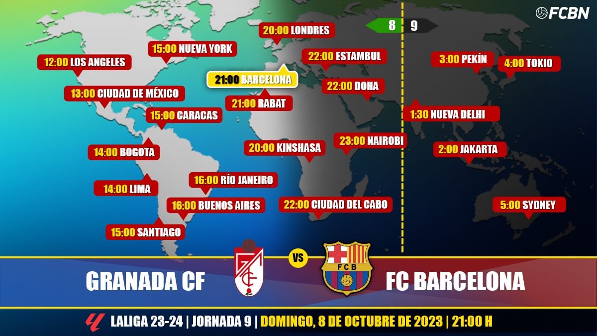 Horarios y TV del Granada vs FC Barcelona de LaLiga