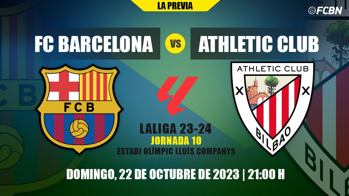 Previa del FC Barcelona vs Athletic Club de LaLiga