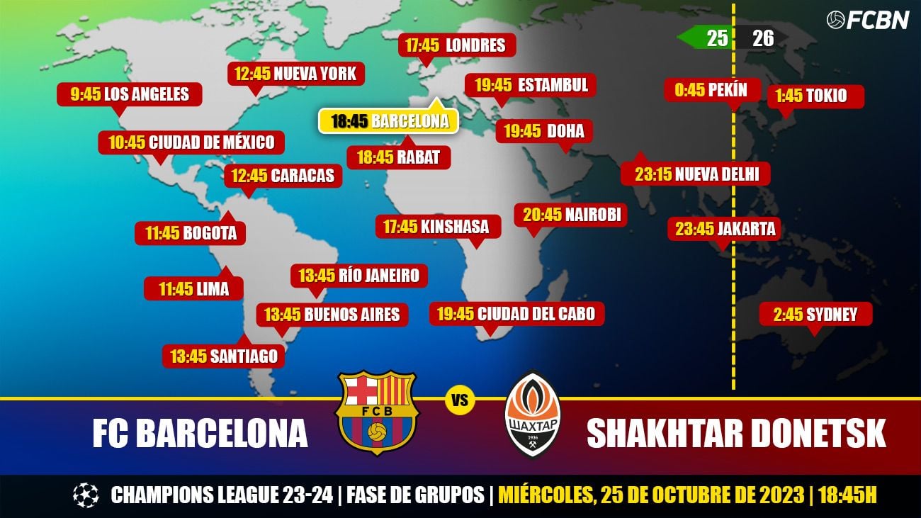 Horarios y TV del FC Barcelona-Shakthar