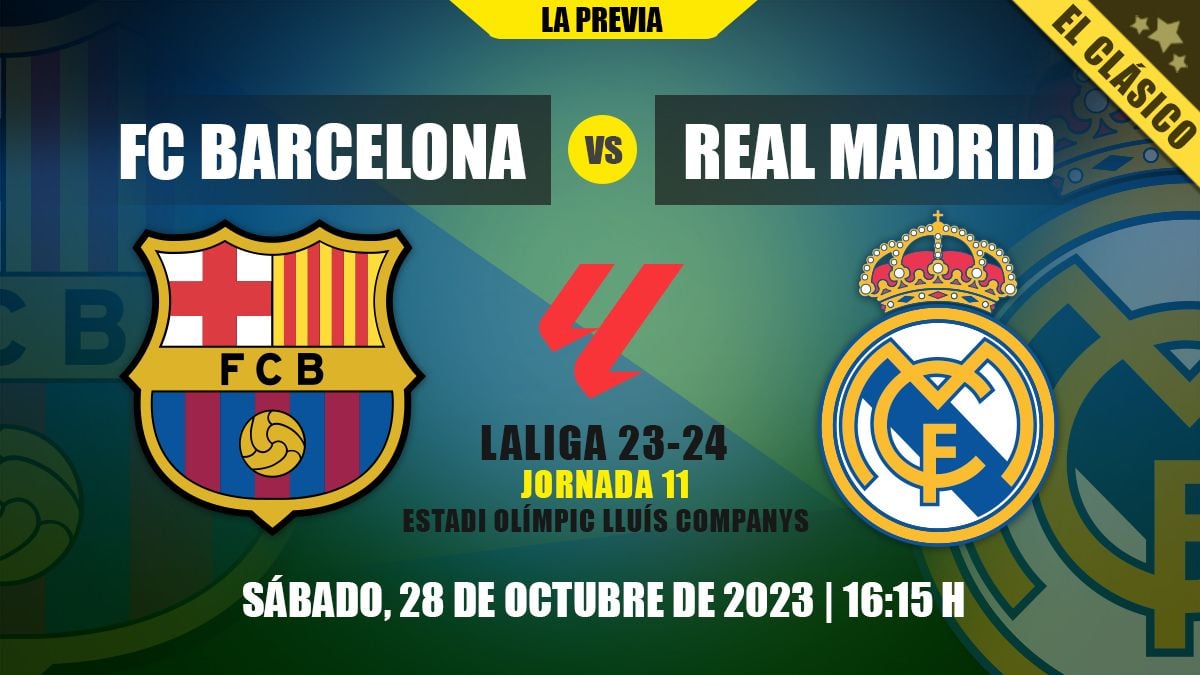 Previa del FC Barcelona vs Real Madrid de LaLiga
