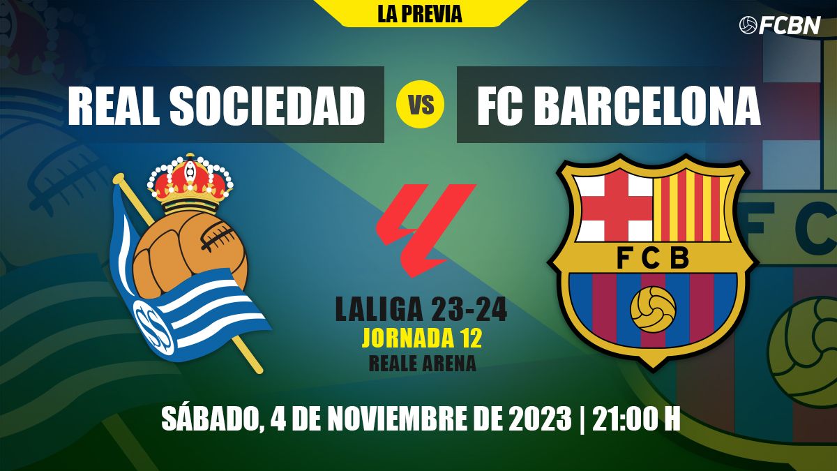 Previa del FC Barcelona vs Real Sociedad de LaLiga