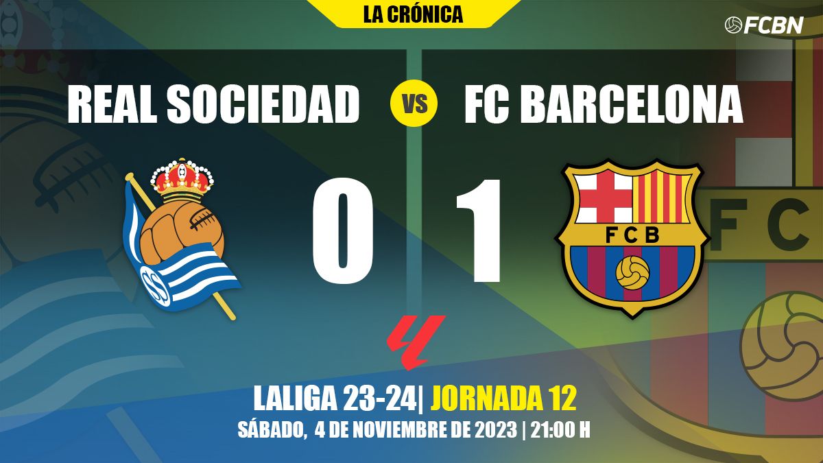 Crónica del FC Barcelona vs Real Sociedad copy