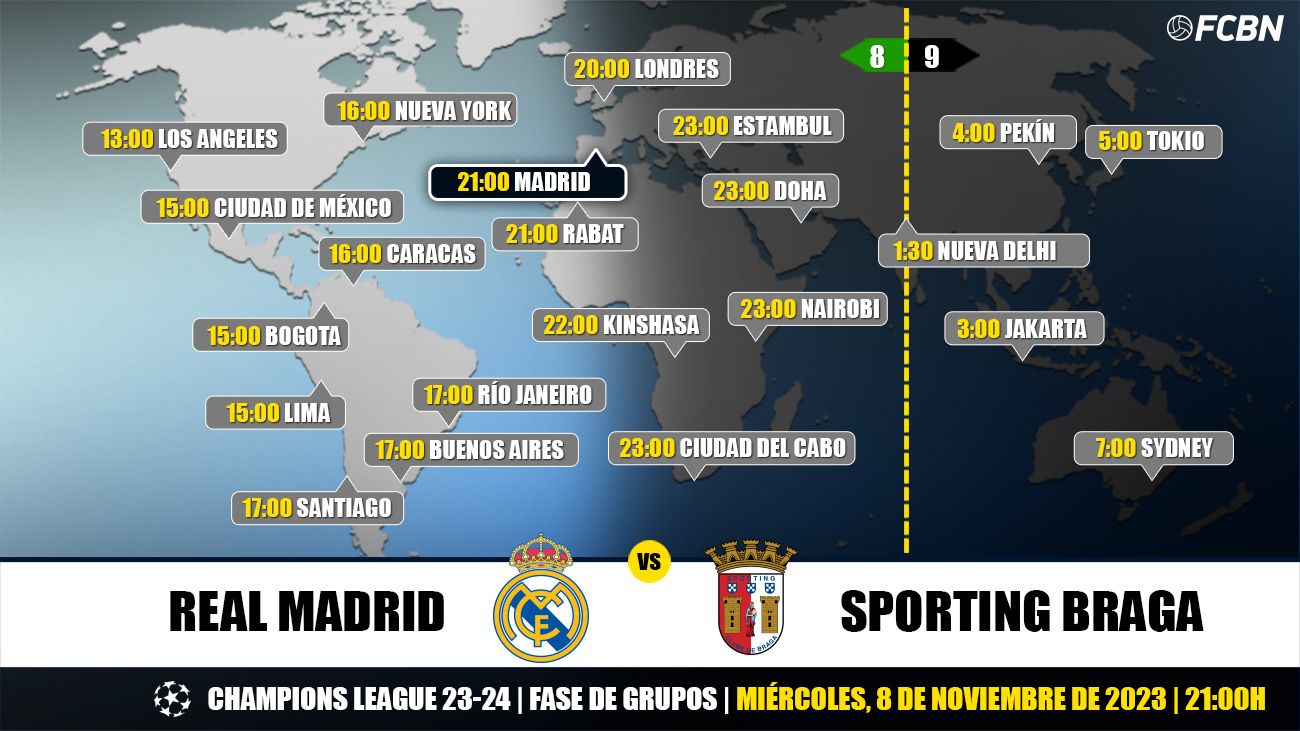 Horarios y TV del Real Madrid vs Sporting Braga