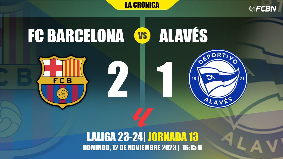 Crónica del FC Barcelona vs Alavés de LaLiga