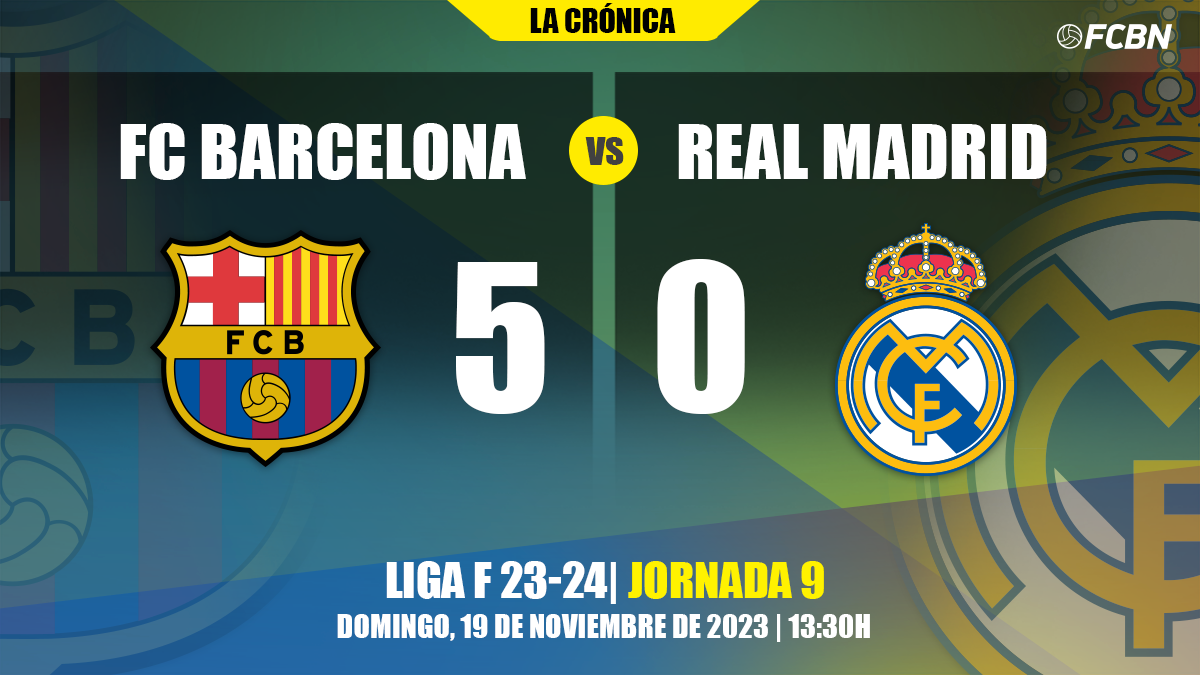 Cronologia de: fc barcelona femeni - real madrid