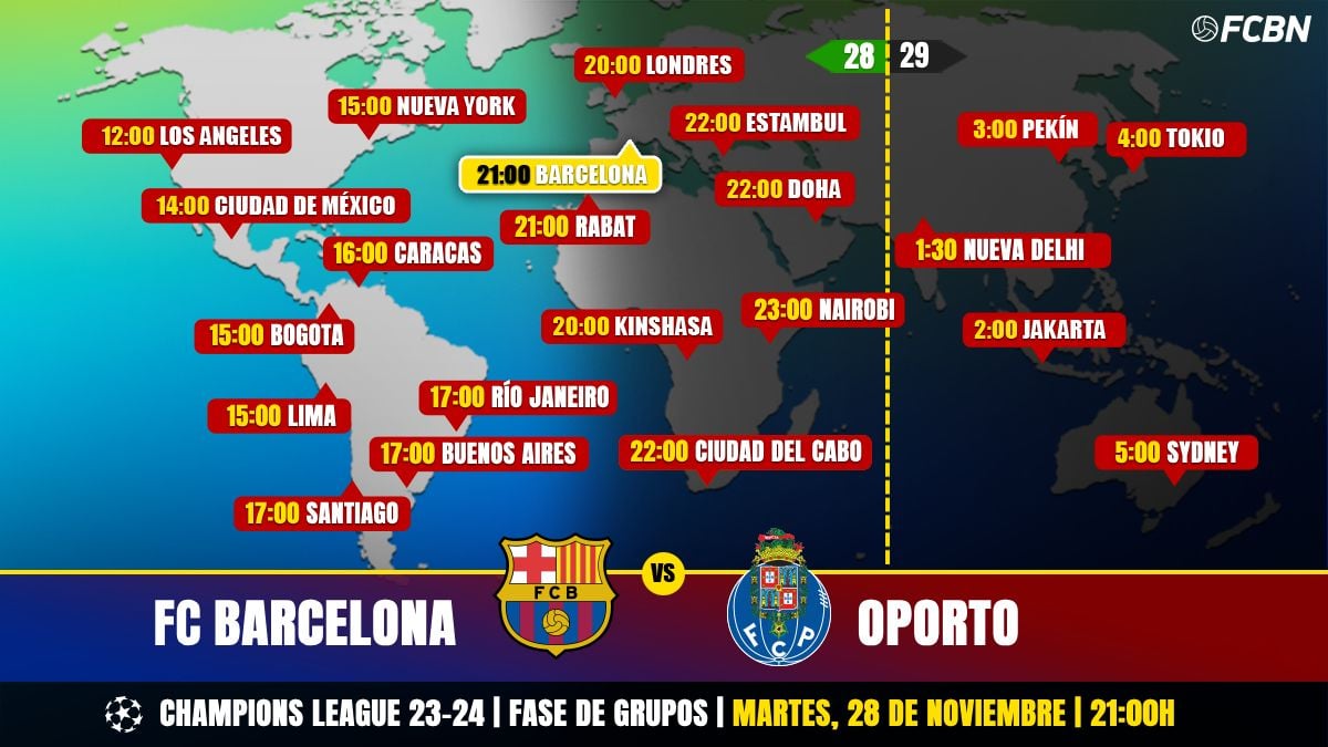 Horarios y TV del FC Barcelona vs Oporto