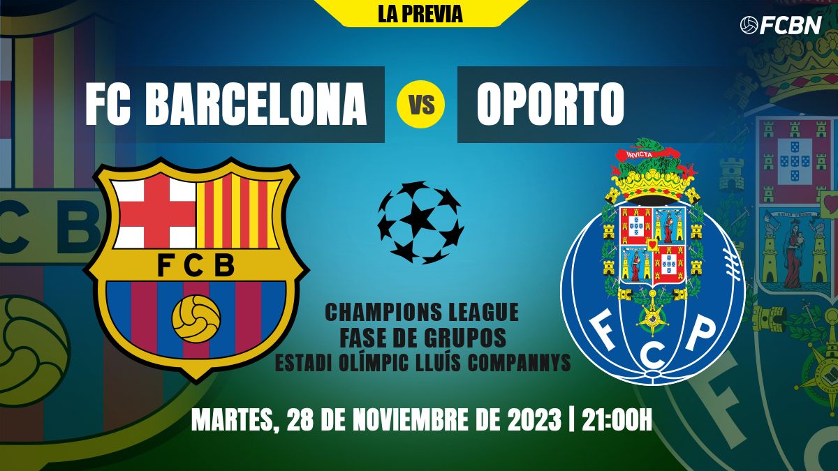 Previa  del FC Barcelona vs Oporto de Champions League