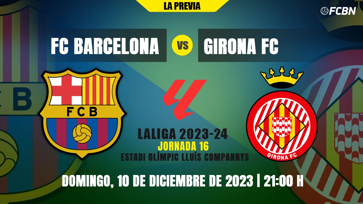 Previa del FC Barcelona vs Girona de LaLiga