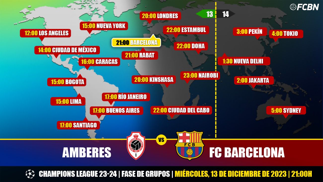 Horarios TV AmberesFCBarcelona