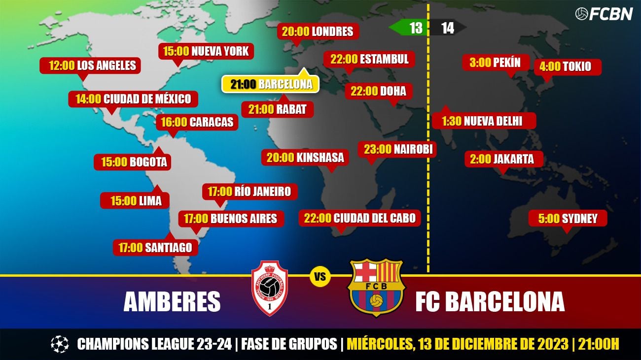 Horarios y TV del Amberes-FC Barcelona